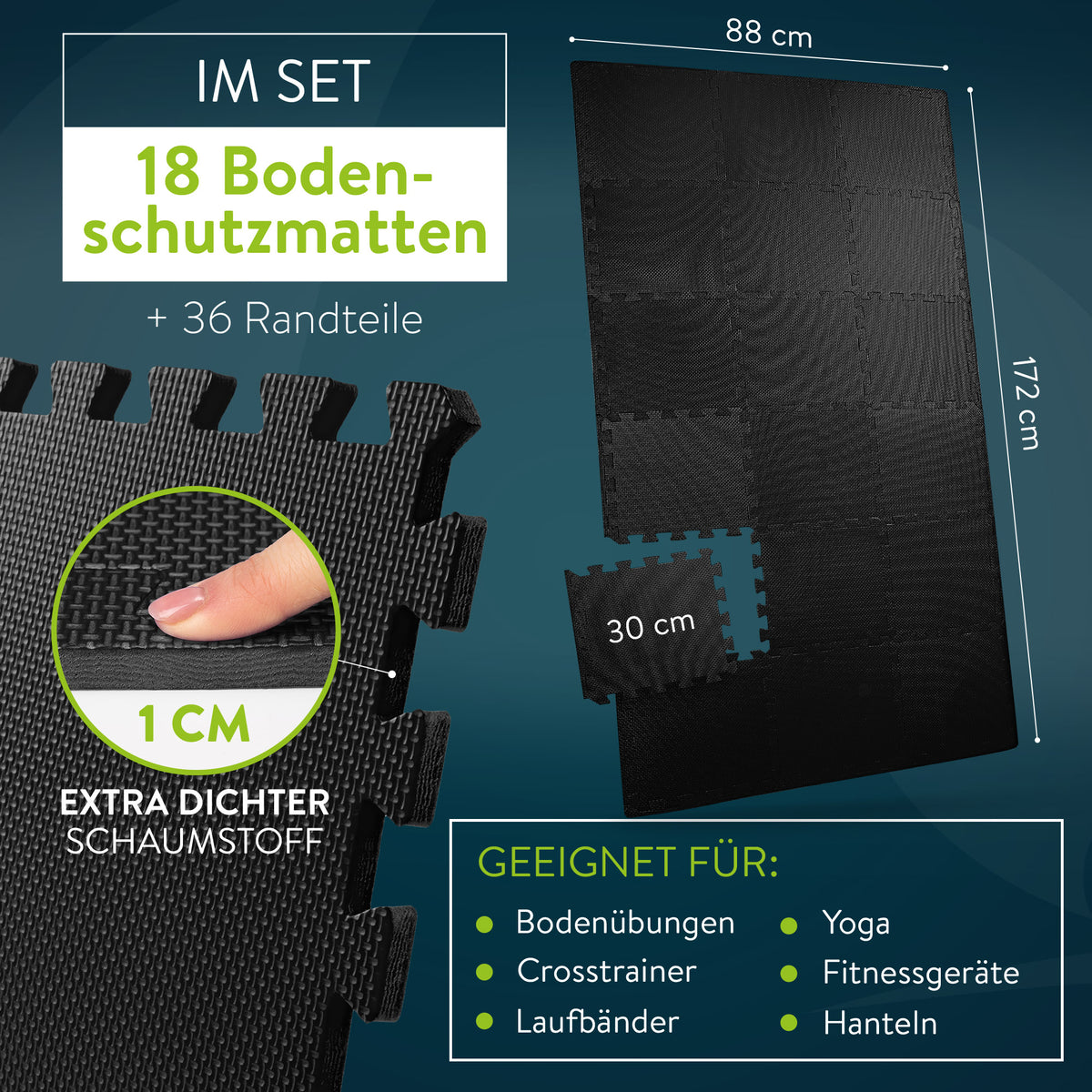 ZenProtect Bodenschutzmatten Set – Puzzlematten 1 cm (180 × 92 cm)