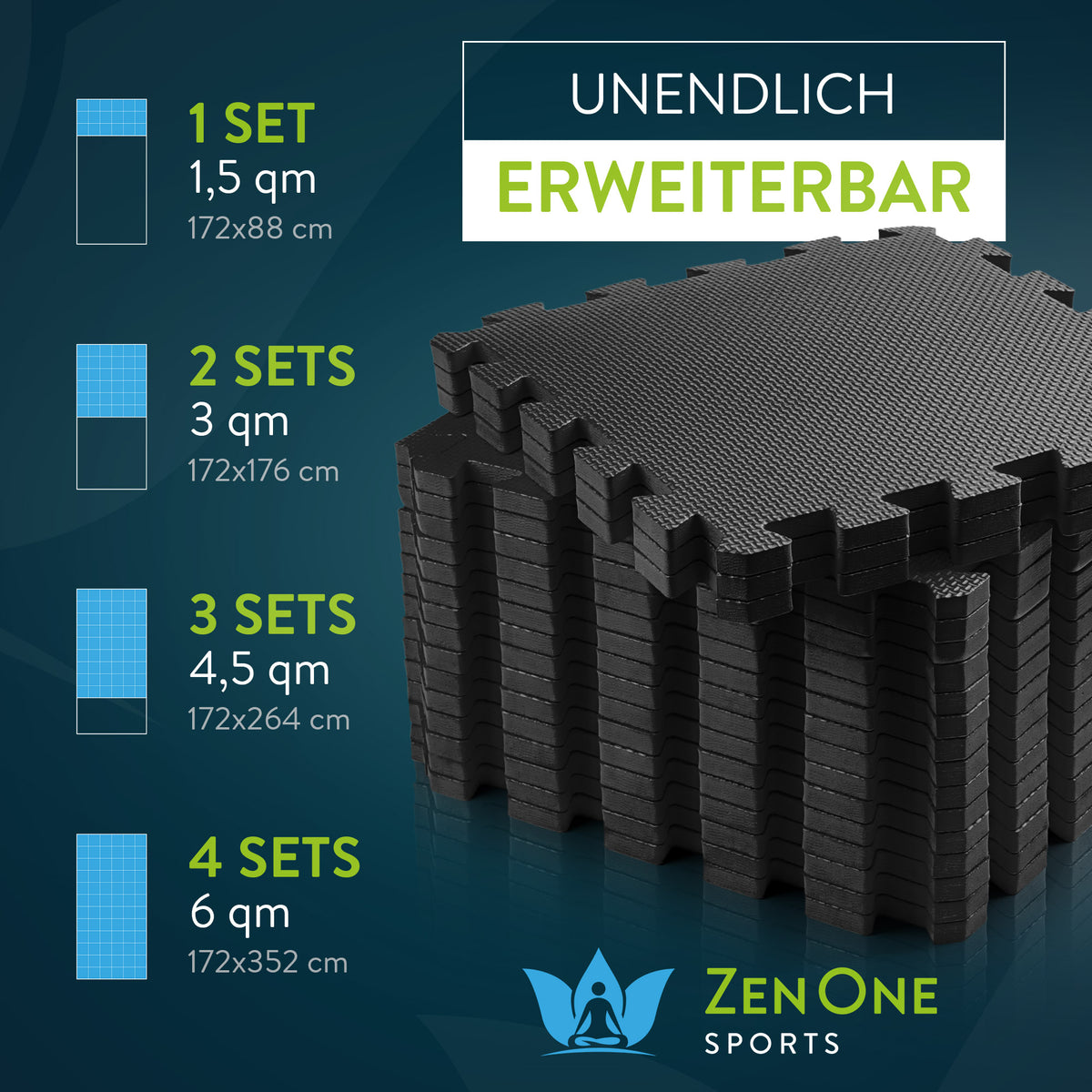 ZenProtect Bodenschutzmatten Set – Puzzlematten 1 cm (180 × 92 cm)