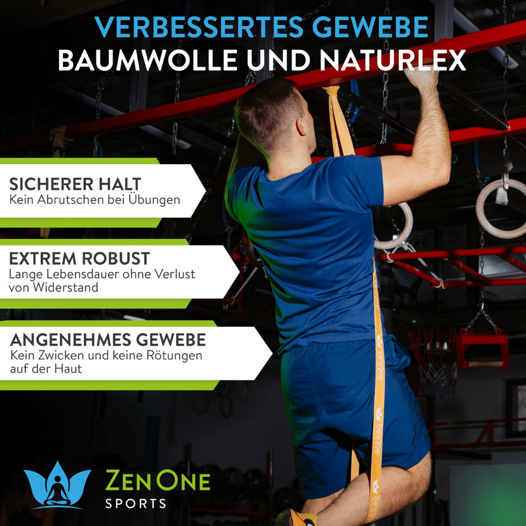 ZenBands Power Stoff Widerstandsband 104 cm – Klimmzugband (6 Stärken)