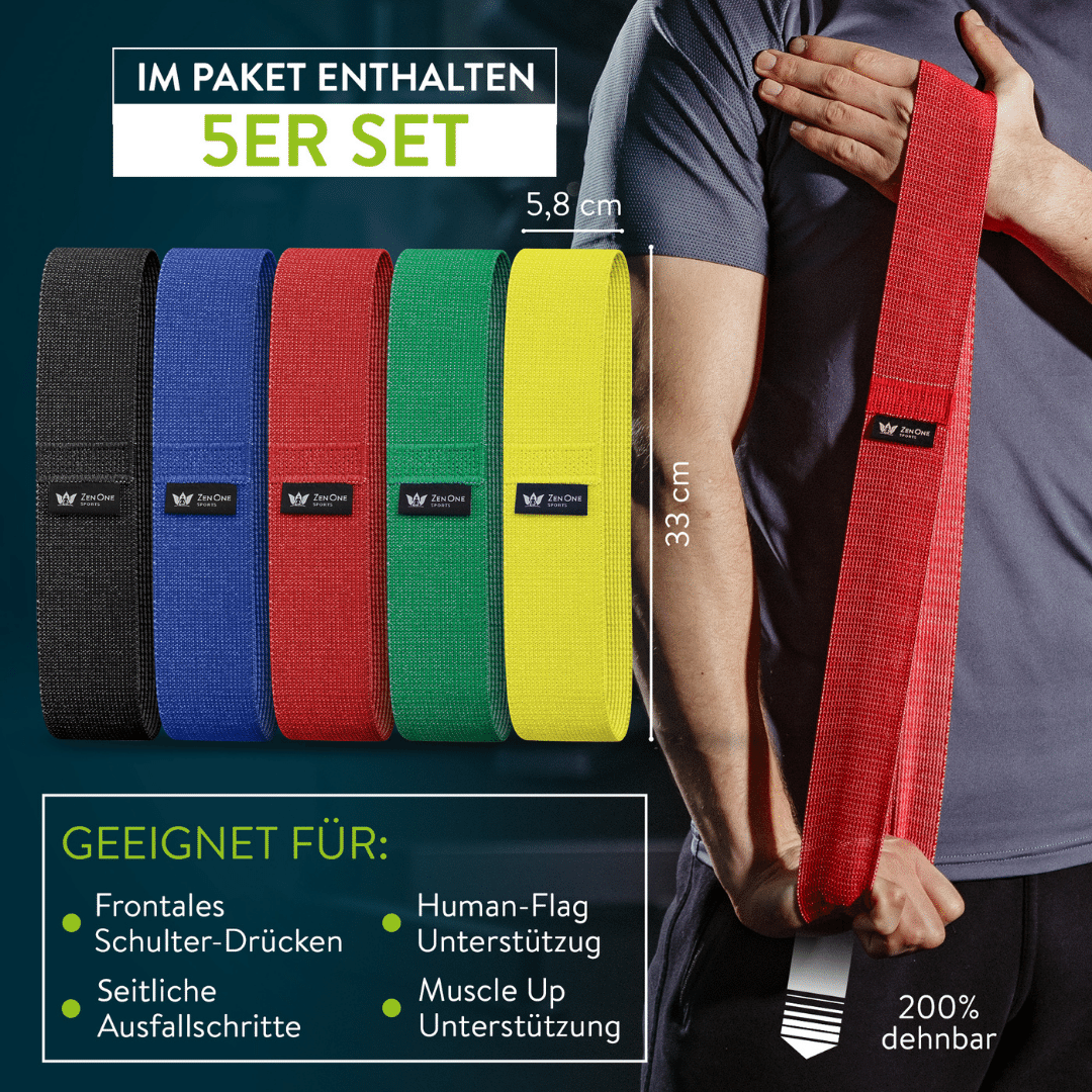 ZenLoops Mini Bands 5er Set – Set-Inhalt
