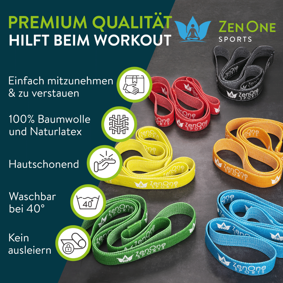 ZenBands Power Stoff Widerstandsband 104 cm – Klimmzugband (6 Stärken)