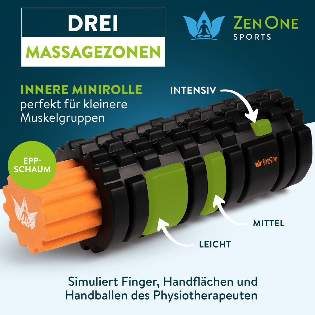 ZenRoller Faszienrolle mit 3D-Noppen (33 × 14 cm)