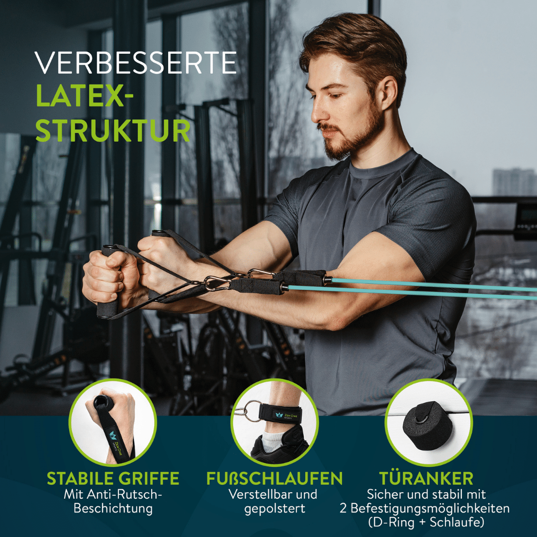 ZenBands Widerstandsbänder Set mit Griffen, Fußschlaufen & Türanker