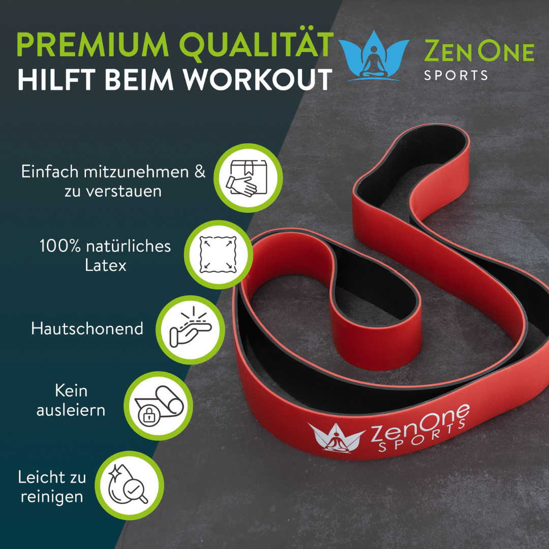 latex aufbewahren ZenBands Power Resistance Band – ZenOneSports