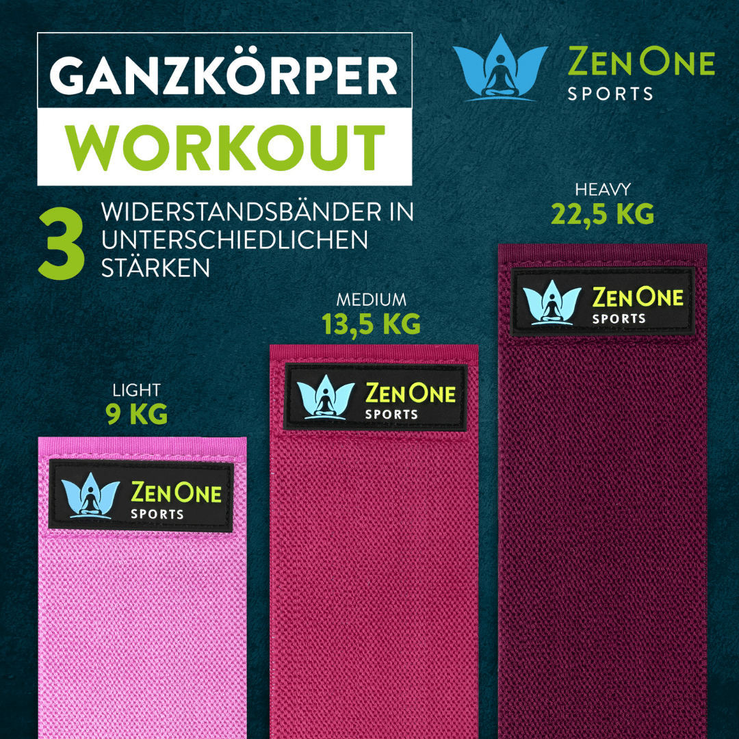 ZenLoops Hip Bands 3er Set – Widerstände der Stärken